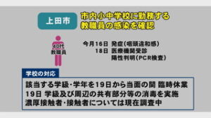 上田市教育委員会 小中学校教職員の感染を発表