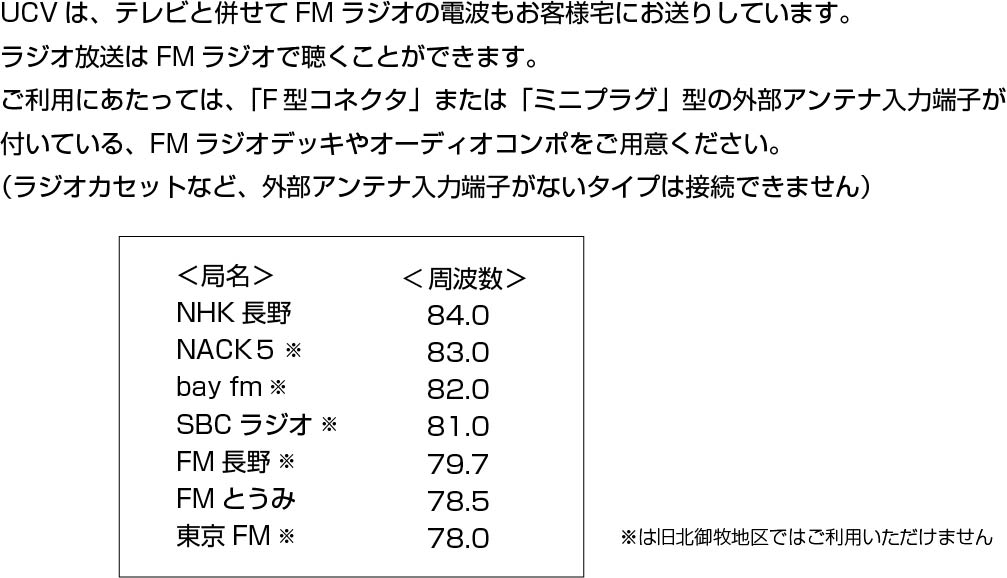 FMラジオ - UCV 上田ケーブルビジョン