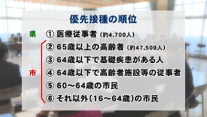 上田市 ワクチン接種スケジュール明らかに