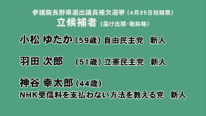 ４月２５日（日）投開票 参議院長野県選出議員補欠選挙告示