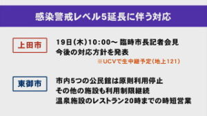上田圏域　感染警戒レベル５延長　対応は　　上田市、東御市、青木村