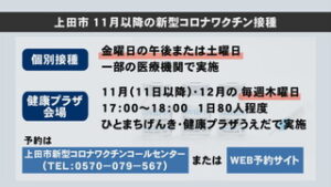 上田市　ワクチン接種　新１２歳を中心に１１月以降も追加で実施
