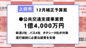 上田市　１２月補正予算案　交通事業者へ補助金など