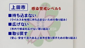 感染警戒レベル５　上田市の対応