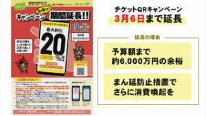 上田市消費喚起応援事業　「チケットＱＲ」３月６日まで延長