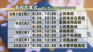 上田地域の高校　卒業式放送日程