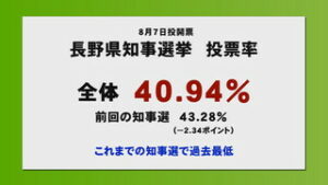 長野県知事選挙　各市町村の投票率は