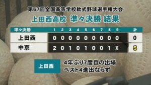 上田西高校軟式野球部 ベスト４ならず 準々決勝 結果