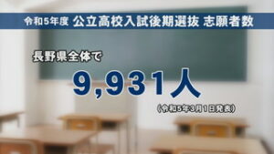 県立高校入試　後期選抜志願者数