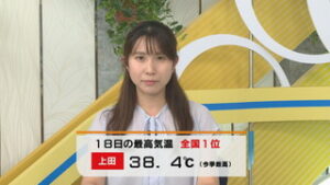 上田　最高気温３８．４℃　全国１位の暑さに