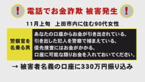 電話でお金詐欺に注意！　上田市で約１，３００万円の被害　