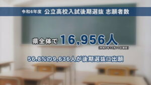 ２２日　県教委発表　公立高校入試後期選抜志願者数