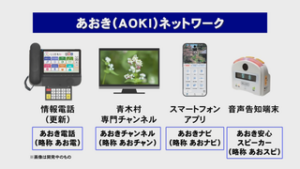 情報通信ネットワークの高機能化に向け　青木村　新サービスの愛称決まる