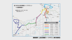 第３８回上田古戦場ハーフマラソン　交通規制のお知らせ