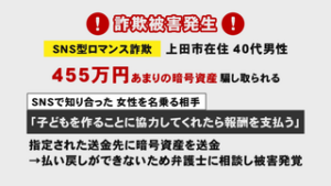 上田市内４０代　約４５５万円被害