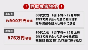 電話でお金詐欺　被害発生