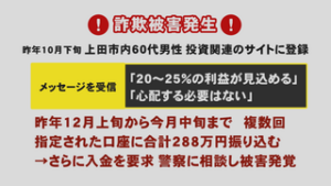 ＳＮＳ通じ投資詐欺　上田の６０代男性　２８８万円の被害