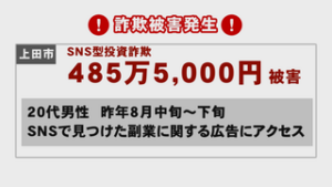 ＳＮＳ型投資詐欺 上田市 ２０代男性が４８５万円被害