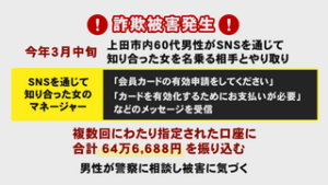 電話でお金詐欺発生　上田市６０歳代男性
