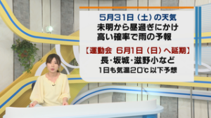 明日は運動会　気になる天気について