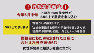 電話でお金詐欺　上田市２０代女性が８万円被害