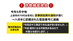 電話でお金詐欺　４３６万円の被害発生