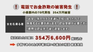 電話でお金詐欺被害発生　小県郡内で３５４万円の被害