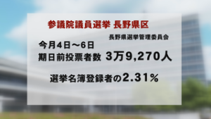 県選挙管理委員会　参院選　期日前投票中間状況