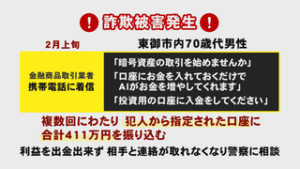 電話でお金詐欺発生　東御市７０代男性　４１１万円の被害