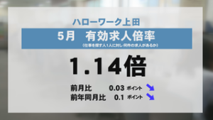 ハローワーク上田　５月の雇用情勢　上田市天神