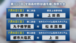 あす開幕　４回戦まで全試合生中継　第１０７回全国高校野球選手権長野県大会　