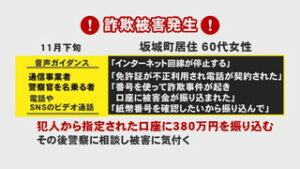 電話でお金詐欺被害発生　坂城町６０代女性　３８０万円の被害