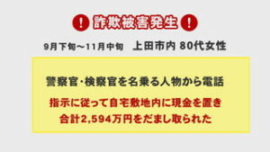 電話でお金詐詐欺　８０代女性　２，５９４万円被害