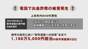 電話でお金詐欺被害発生　上田市４０代男性　１，１８６万円相当