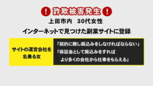 電話でお金詐欺　３０代女性　約２４０万円被害　上田市