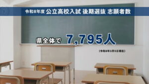 高校入試後期選抜　上田地域の高校の志願者数