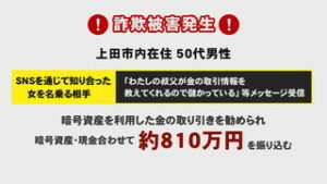 ＳＮＳ型投資詐欺・ロマンス詐欺　上田市５０代　８１０万円被害