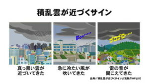 気象予報士に聞く　雷への注意の仕方・発生したら