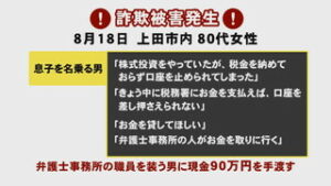 東御市８０代女性　電話でお金詐欺２００万円被害