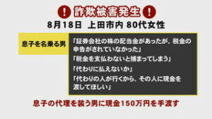 上田市８０代女性　電話でお金詐欺１５０万円被害